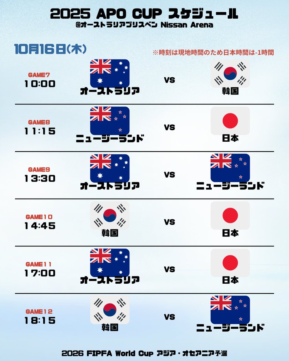 JPFA_official's tweet photo. ＼2025 APO CUPスケジュール決定🎙️／

10月1日、オーストラリア時間13時より行われた抽選の結果、
組合せと試合スケジュールが確定しました！✨

抽選の様子はFIPFA公式YouTubeチャンネルで公開中🎥
👉 https://t.co/LpMvSch8J0 https://t.co/xwUsY70vke