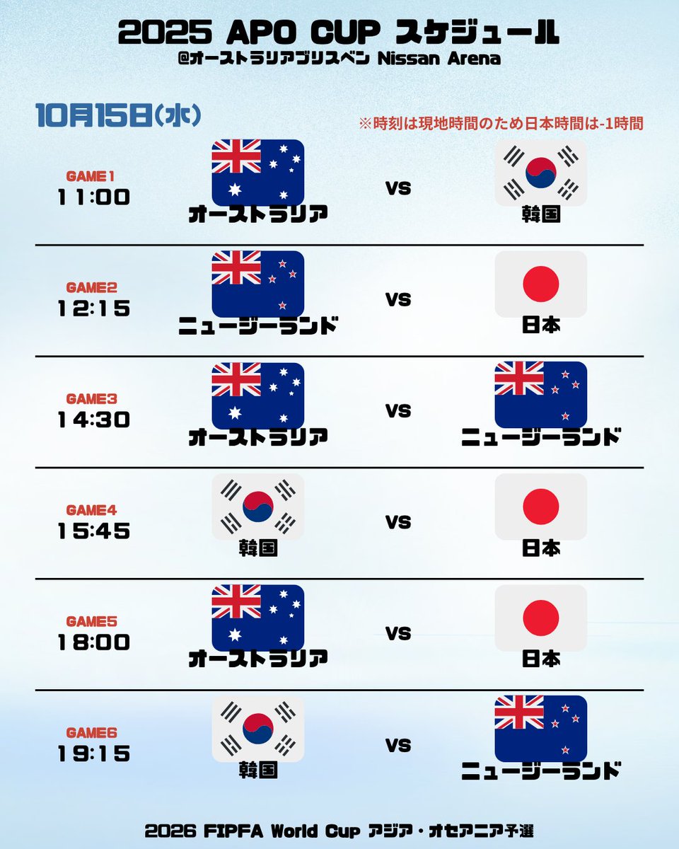 JPFA_official's tweet photo. ＼2025 APO CUPスケジュール決定🎙️／

10月1日、オーストラリア時間13時より行われた抽選の結果、
組合せと試合スケジュールが確定しました！✨

抽選の様子はFIPFA公式YouTubeチャンネルで公開中🎥
👉 https://t.co/LpMvSch8J0 https://t.co/xwUsY70vke