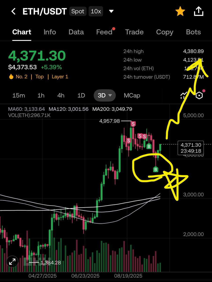 이더리움메타마스크[구글도배,구글찌라시 텔 𝑮𝑺𝑬𝑶8]무사고.zil
