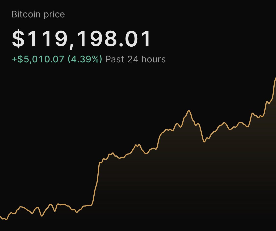 TheBitcoinConf tweet picture