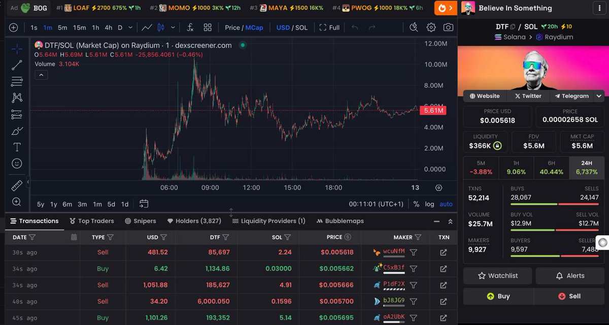 VixelArto's tweet image. #OpenForWork
a project i worked on for @MemeIndexer #DTF last year as a member in the community, and among the first holders who firmly believed in Decentralized Token Folio. 
#DTF @reserveprotocol