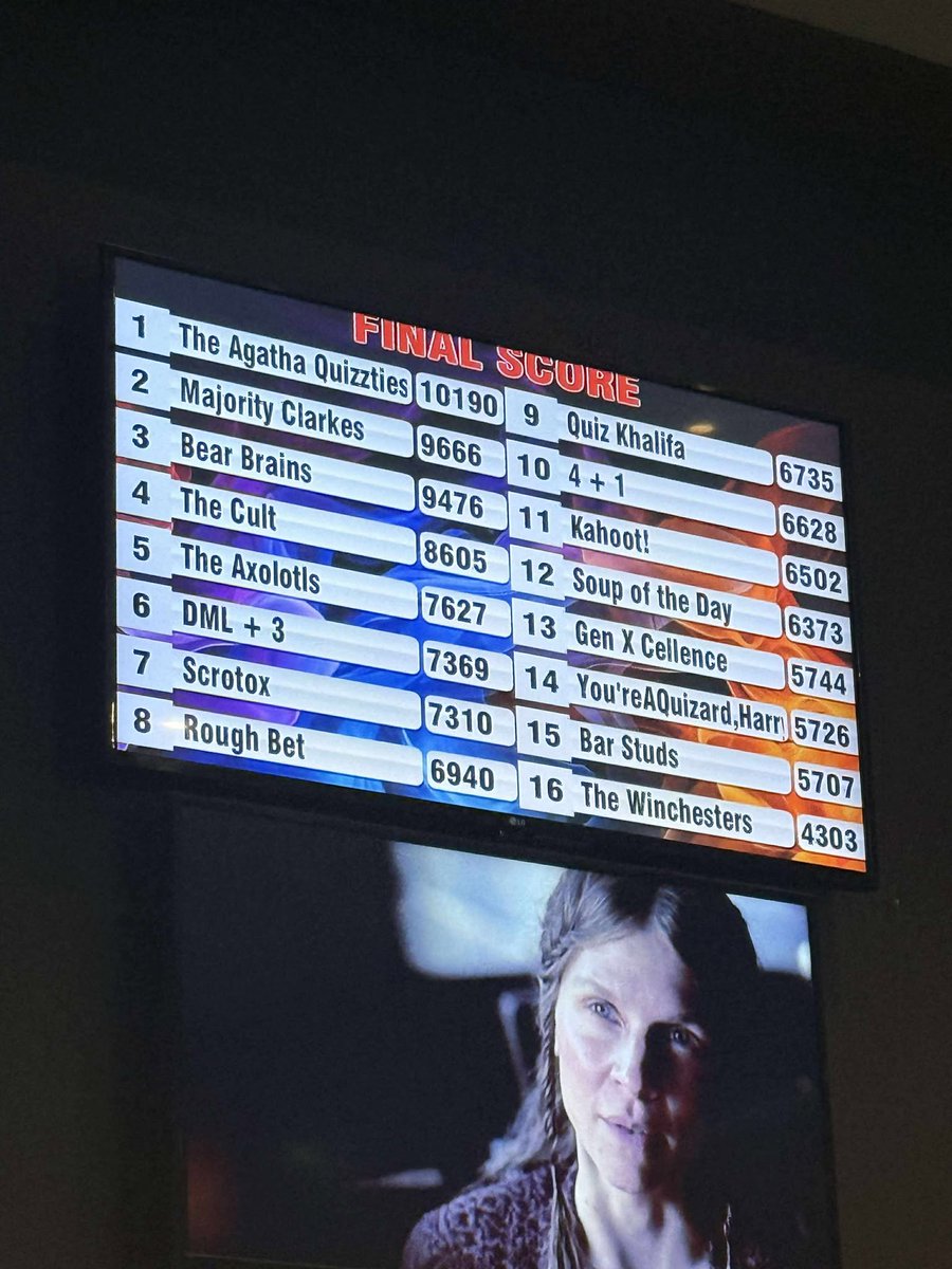 New favourite pastime, go to trivia, call your team Agatha Quizzties, win right up until the final round. Throw the last round so it's a surprise to everyone who ends up winning.