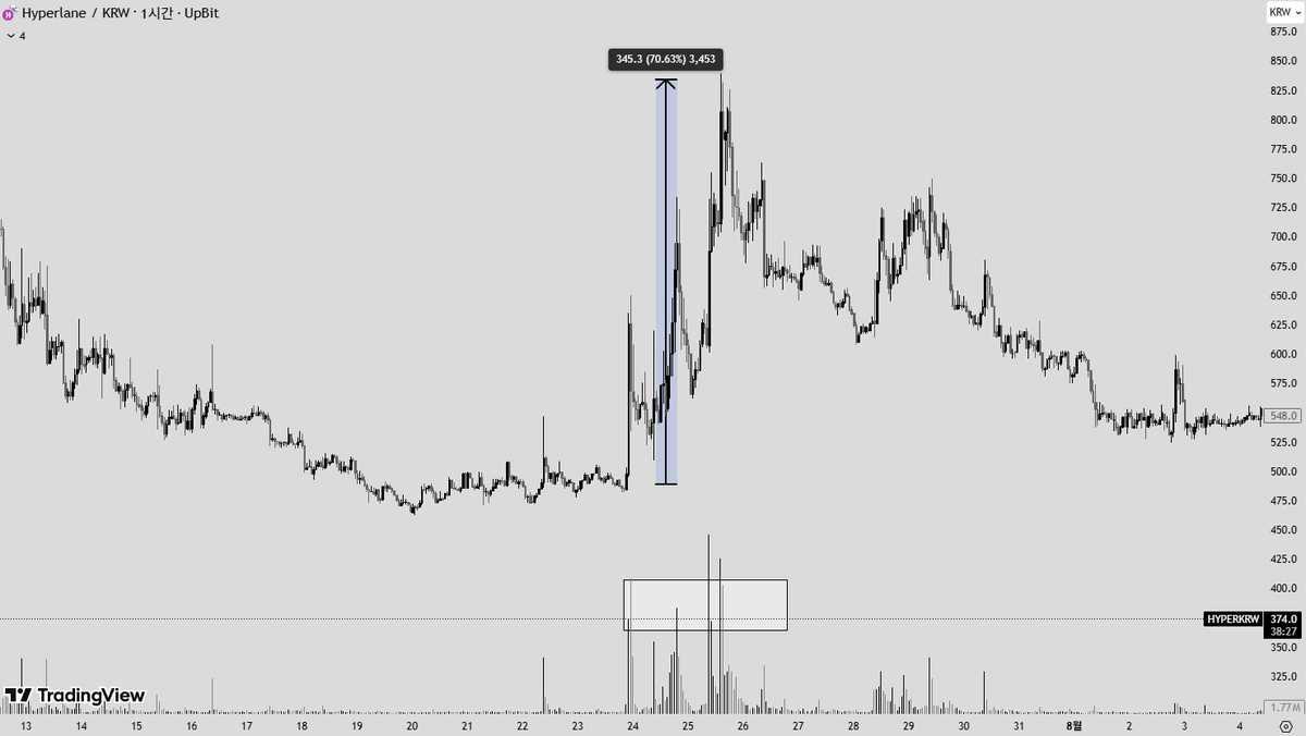 국내거래소fds깨는법[구글도배,구글찌라시 텔 𝐒𝐄𝐎𝟗𝟐𝟏]텔레그램장외거래.ygo