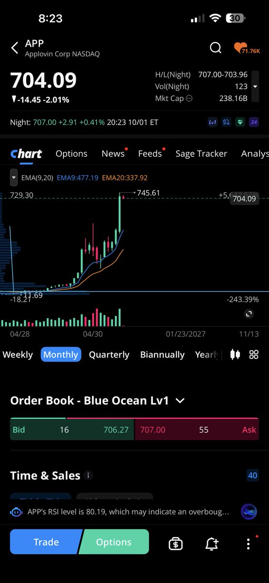 🔴DotTrades🔴 tweet media