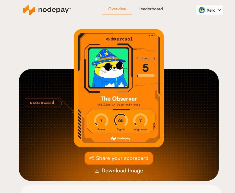 Nodepay v2 is here 🚀

Bringing predictive intelligence to cut through noise &amp; misinformation.

Helping users and dApps get clearer, faster insights.

Use this code to get started:

👉kgiarmr

&gt;&gt;&gt;launch.nodepay.ai/auth?ref=kgiar…&lt;&lt;&lt;