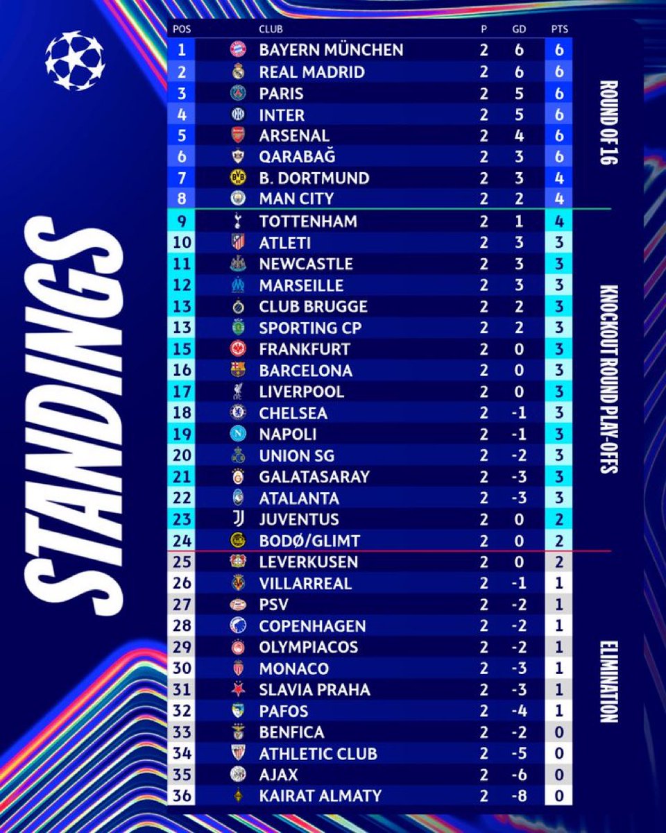 aish ٠࣪⭑ tweet media