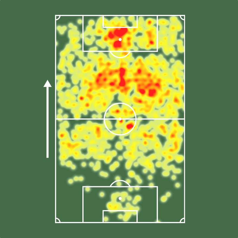 🔎 Flaco López é o segundo jogador com mais gols no futebol brasileiro em 2025! 🇦🇷🔥

⚔️ 50 jogos (28 titular)
⚽ 21 gols (!)
🅰️ 5 assistências
🅿️ 26 participações em gols (!)
⏰ 105 mins p/ participar de gol (!)
👟 114 finalizações (42 no gol)
🥅 59% conversão de grandes chances
