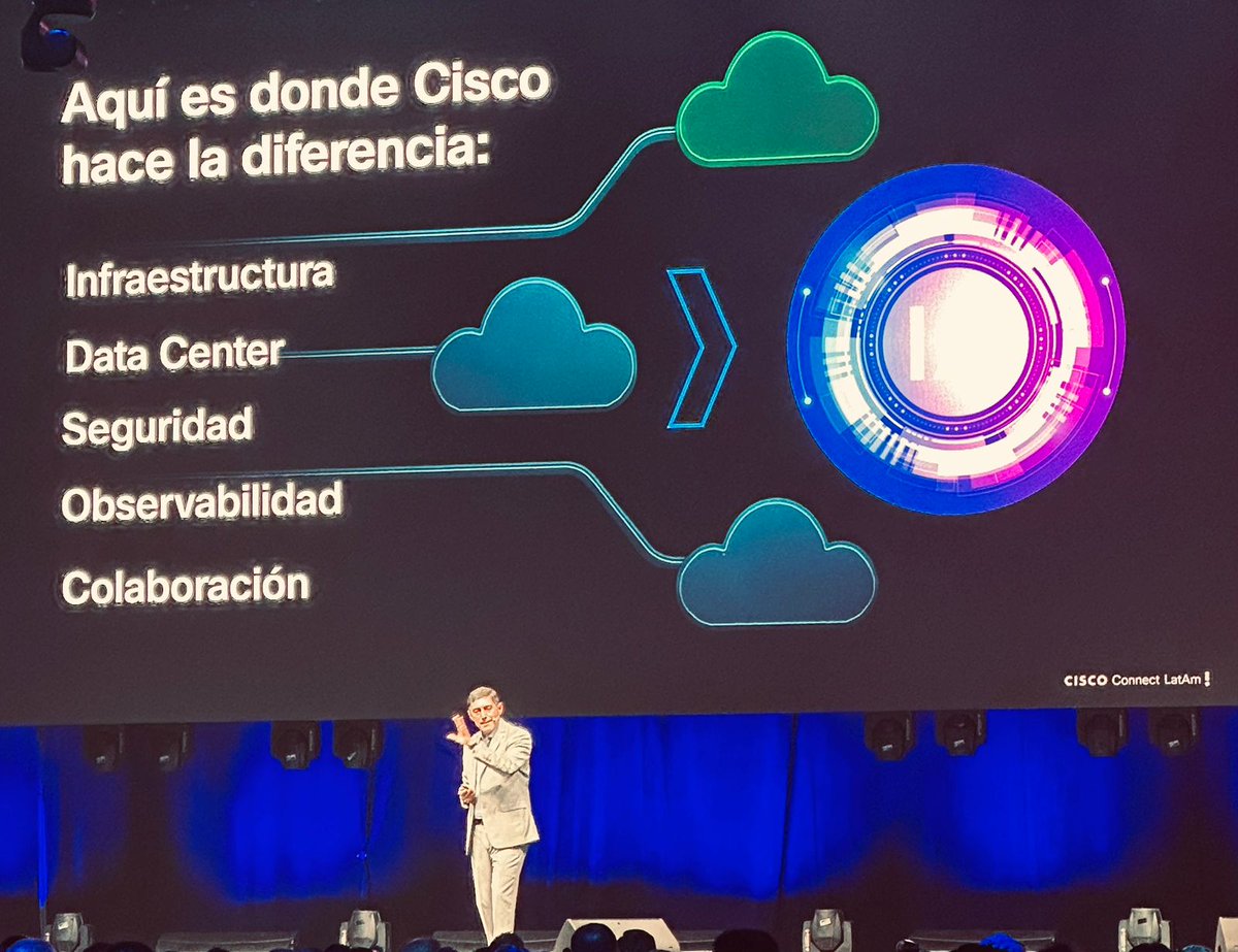 netec's tweet image. 🌐 ¡Gracias por acompañarnos en Cisco Connect LatAm 2025 en Cancún! 🙌
Continuaremos impulsando la adopción de tecnologías Cisco mediante capacitación efectiva para seguir desarrollando y fortaleciendo el talento en TI. 🚀
#NetecConecta #CiscoConnectLatAm