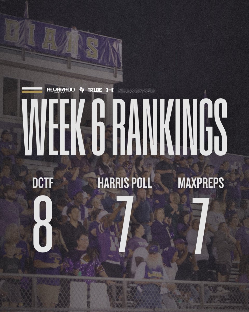 Rankings after 5 weeks! 🏹

#TR1BE #AlvaradoExcellence #LFO