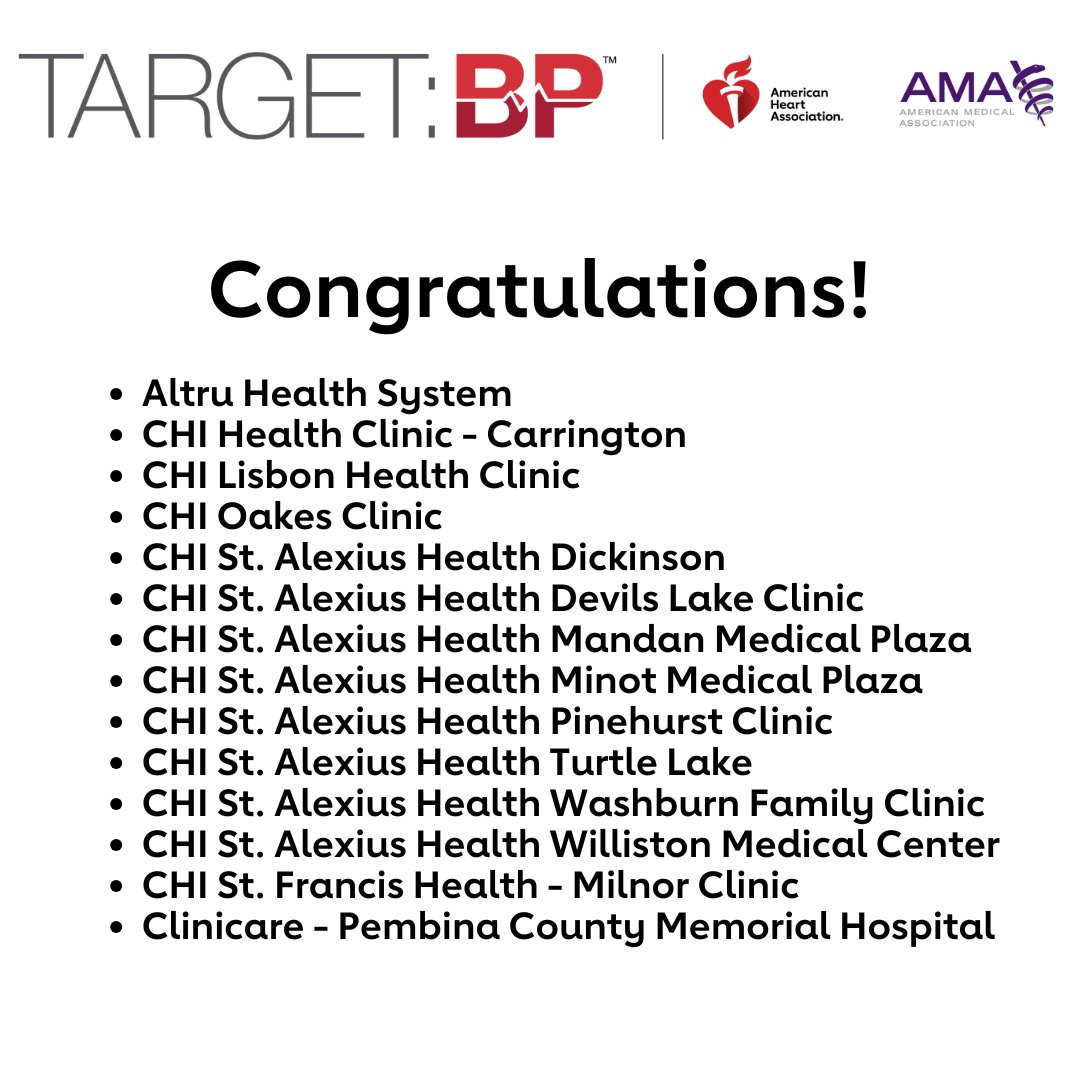 AHANorthDakota's tweet photo. Congratulations to the more than 2,300 organizations across the nation β including 16 in North Dakota β recognized with #TargetBP achievement awards for their commitment to improving management of high blood pressure. https://t.co/DgrfC2S4PD #hypertension #qualityimprovement https://t.co/lqqA9ASBzL