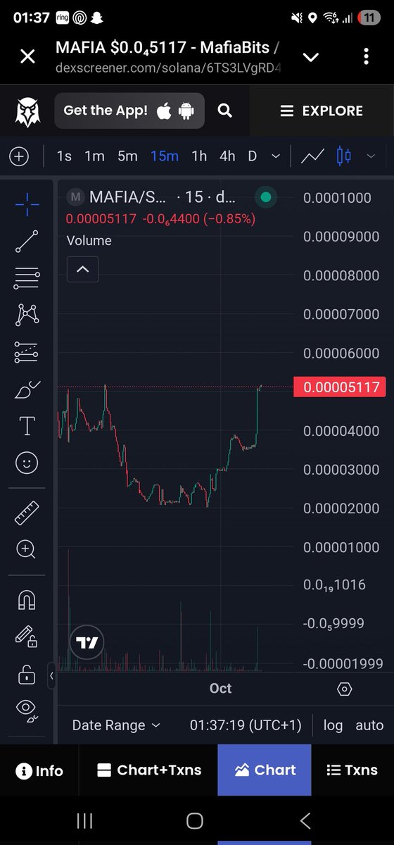 What a 24 hour period for $MAFIA 

74% up over the last 24 hours!! 

Remember to check out our beta game! Game release in the next 2 weeks. 

demo.mafiabits.com