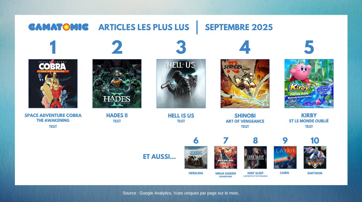 Gamatomic 🔬 Les jeux vidéo passés au microscope tweet media