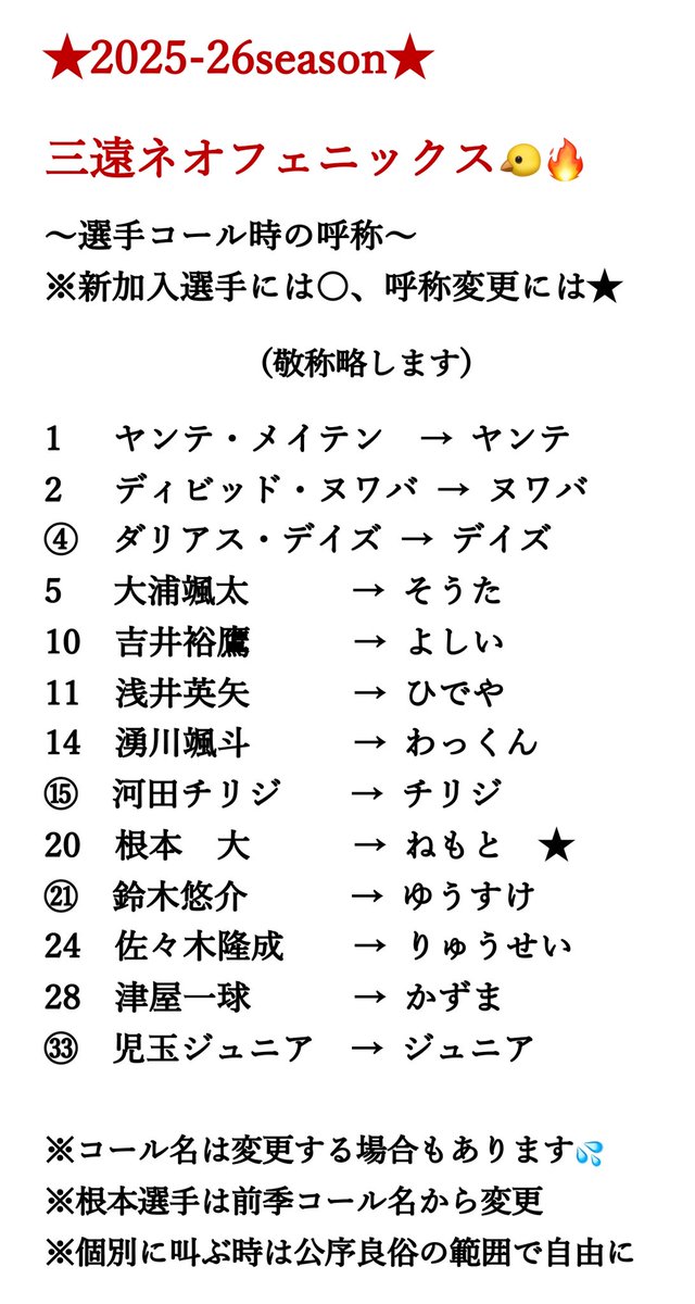 haru☆りょう tweet media