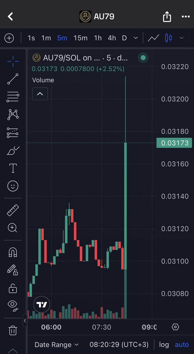 Sharkie & Bear tweet media