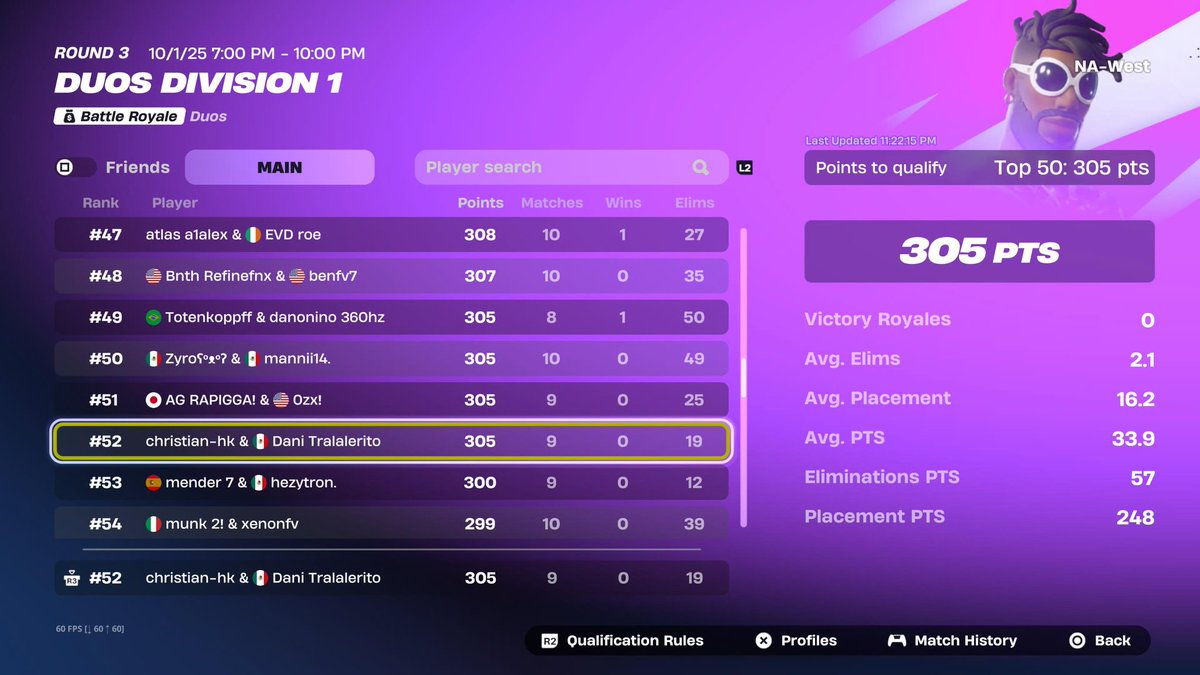 christian tweet media