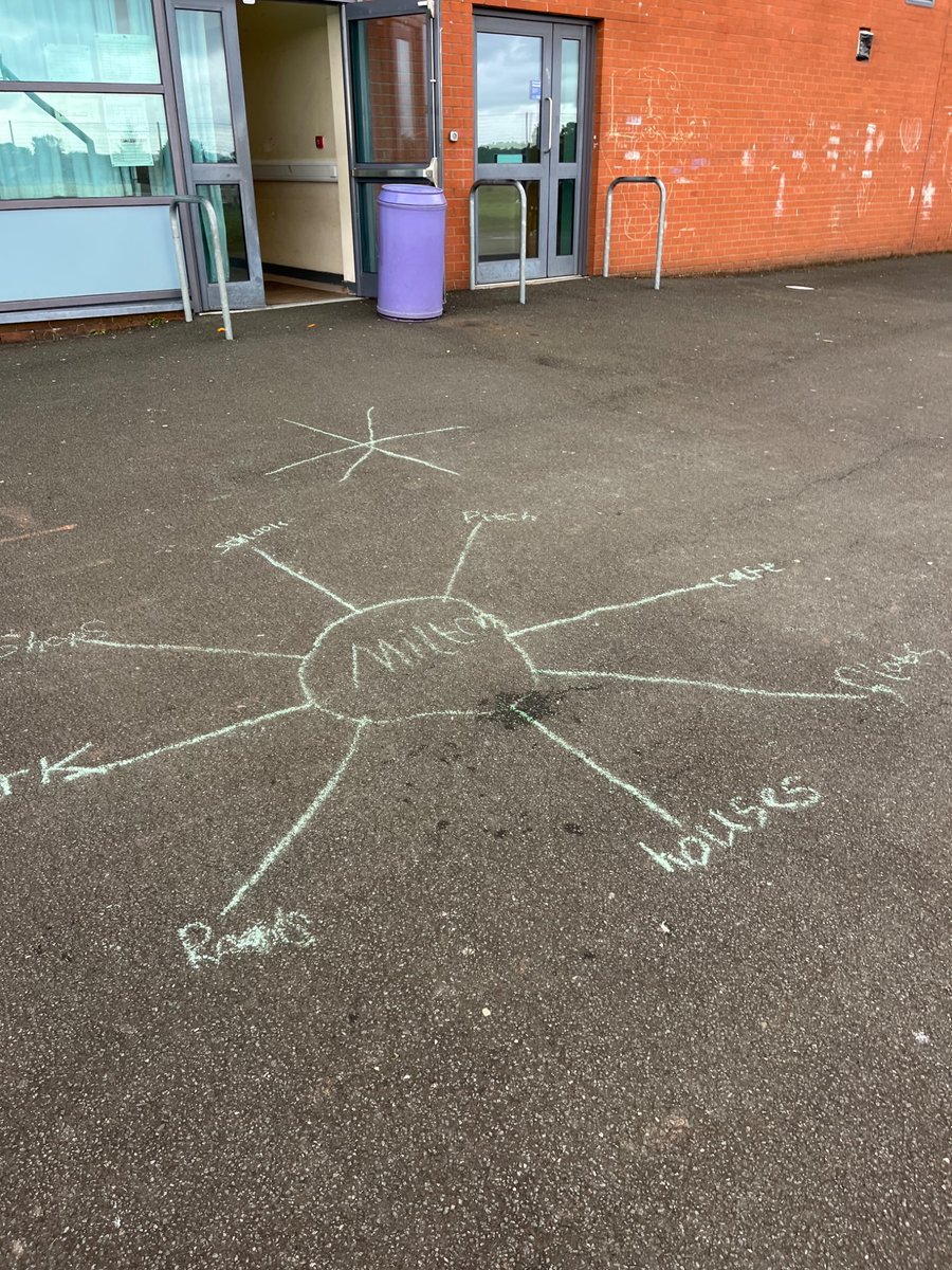 amcalinden1's tweet photo. For #outdoorlearningweek P6b took angles to the playground. We worked with partners to direct them to turn 🔁 or 🔄in increments of 45°, 90°, 180°, 270° and 360°. 🏫🧭🏡🛒☕️
@StMonicaMilton https://t.co/dSkjfvLIs5