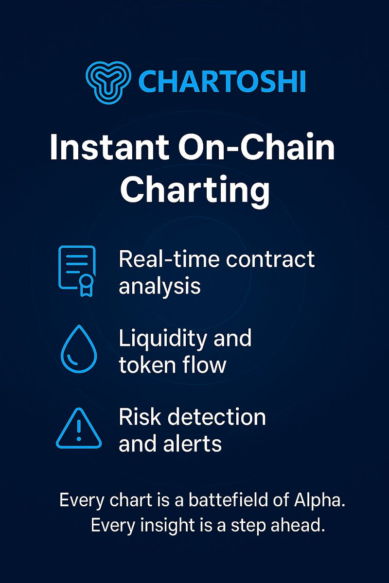 Chartoshi_AI's tweet image. While the spotlight shines at #Token2049, Chartoshi keeps building.

🌐 Multi-chain analytics
⚡️ AI-powered insights
🧬 First on-chain Medical AI Agent vision
Builders never stop — and neither do we.
#Chartoshi #AI #Web3 #DeFi