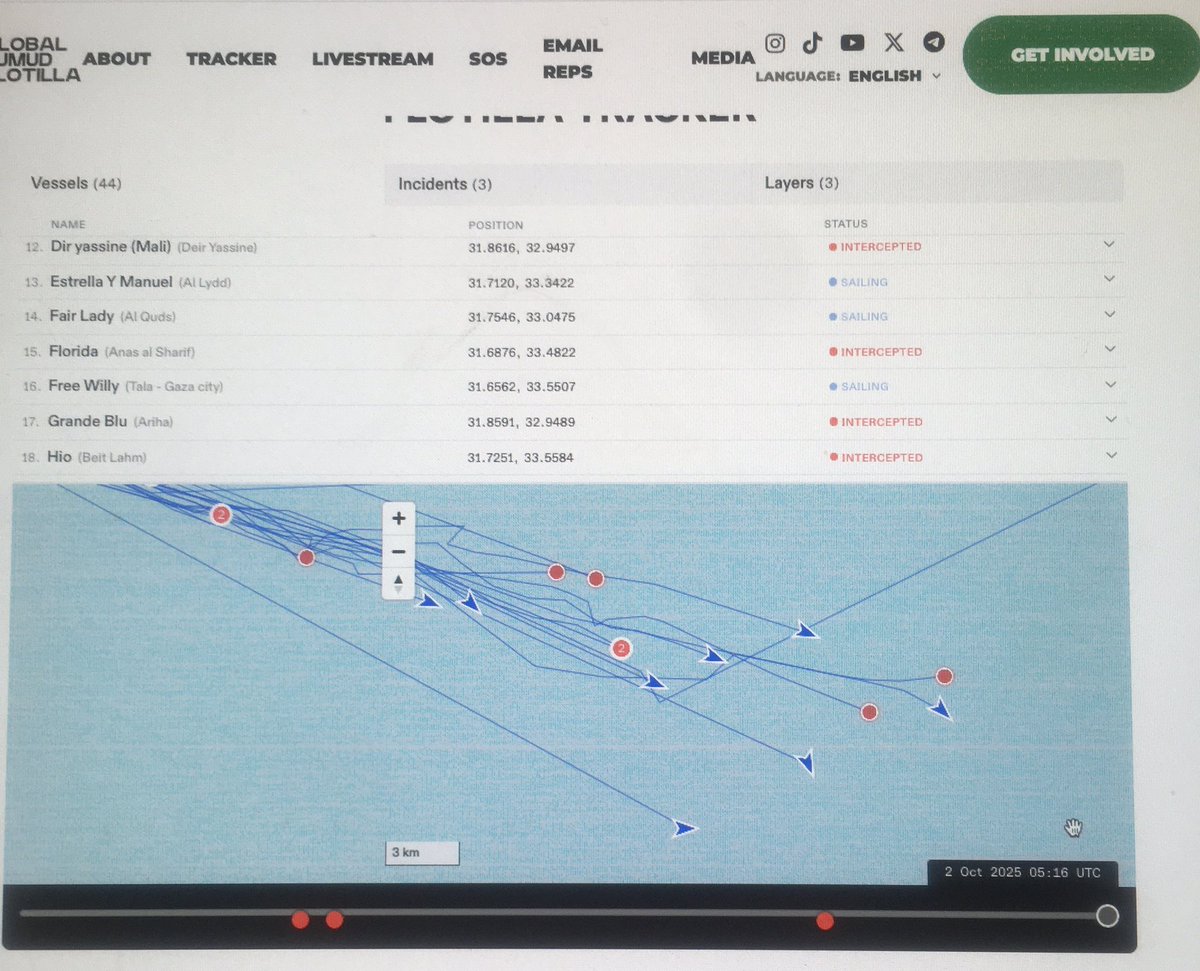 ChimalistacC's tweet photo. 🇵🇸⚠️El ente sionista continúa interceptando/secuestrando embarcaciones de @gbsumudflotilla, pero algunas todavía continúan hacia Gaza, como #FairLady, #Adagio y #MiaMia, que, aparentemente, estarían aproximadamente a 5 kms de la costa.🤞
https://t.co/tKn9bZVs2M https://t.co/v9bF68RUwe