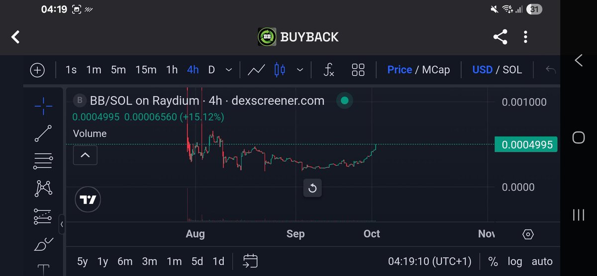 JDex Crypto tweet media