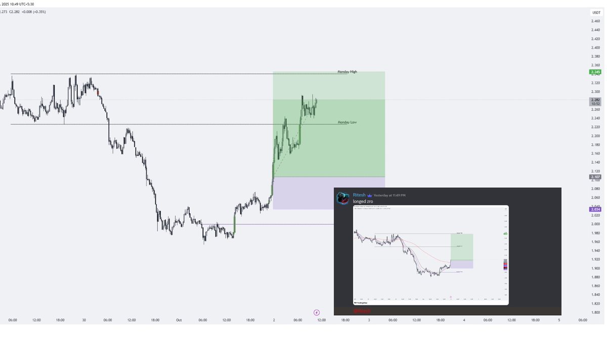 Volatility Crew tweet media