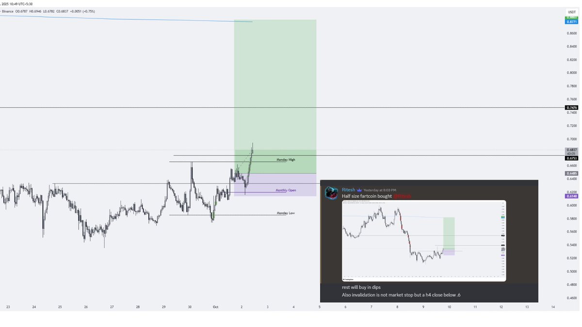 Volatility Crew tweet media