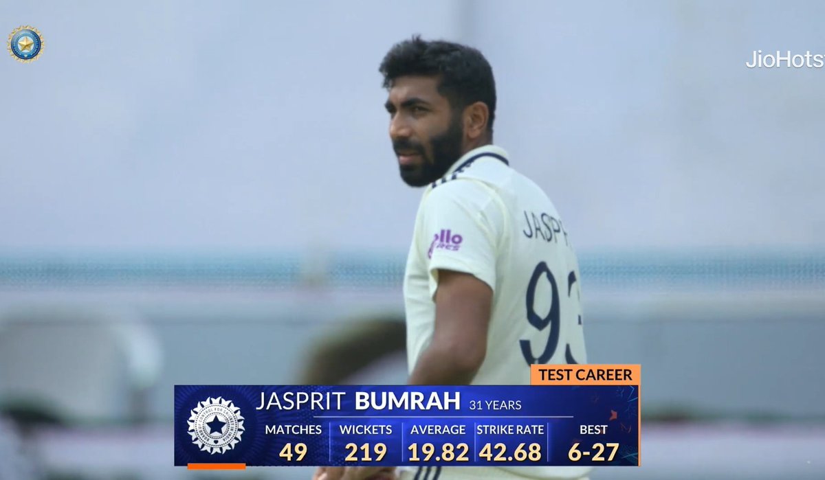 ayush9196's tweet image. DSP Siraj on fire! 🔥🔥
A true pace maestro! 🐐
#INDvsWI #MohammadSiraj #Inspiration #JaspritBumrah