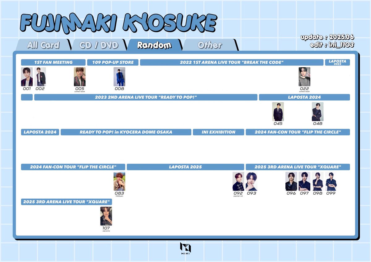 にわにわとり tweet media