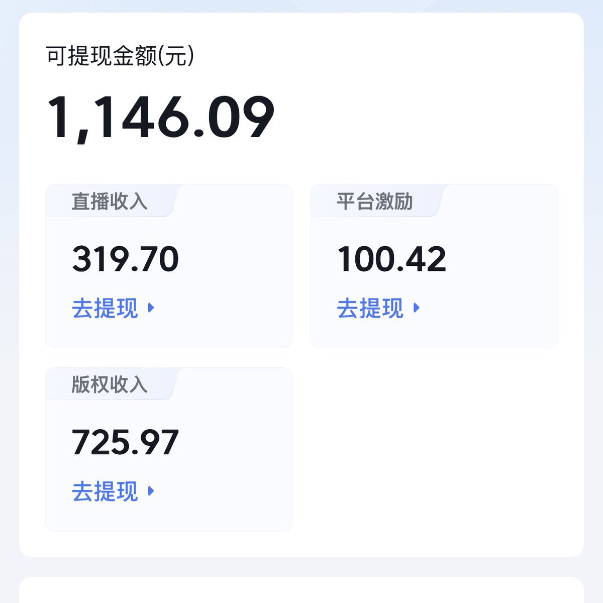 抖音后台有一个东西叫“版权收入”