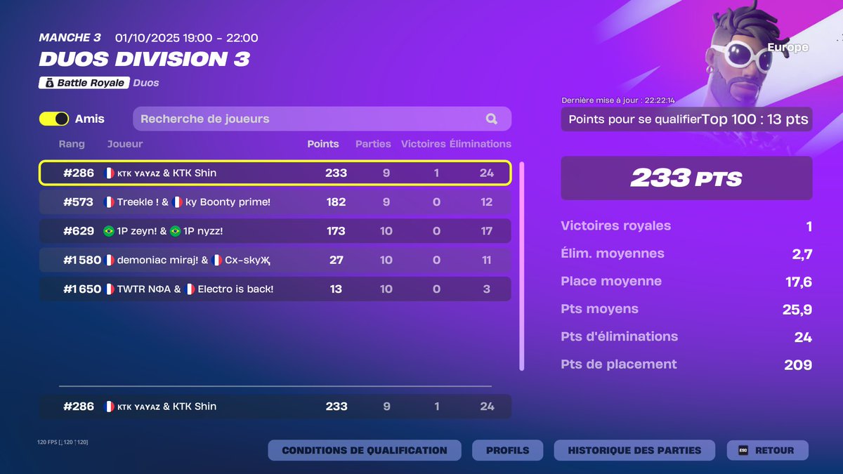 #286 Div 3 <a href="/yayazFN_/">yayaz_fn</a>