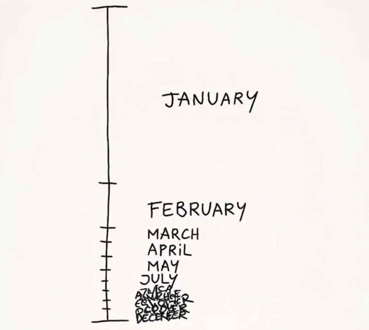 barkhad356's tweet image. Reality!!
#Barkhad7 #life #yourtime