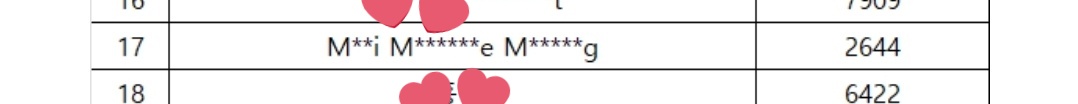 mimi ni jongdae is resting in arcadia 💛🦖❤️💙🎸🦈 tweet media