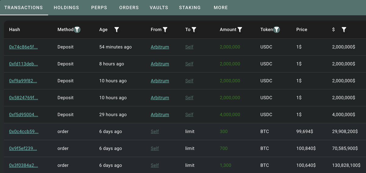 Lookonchain tweet media