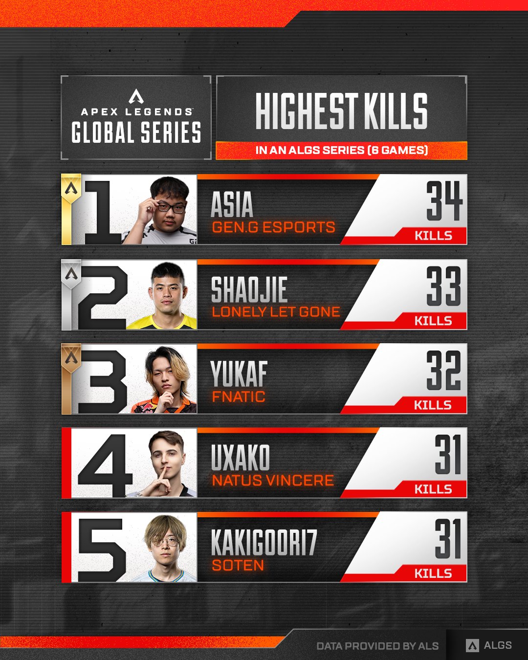 ふみまる ふみまる (@fumi_conpas) / X