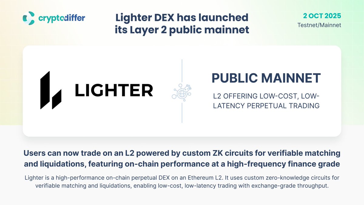 Crypto News & Insights | Bitcoin News | KuCoin