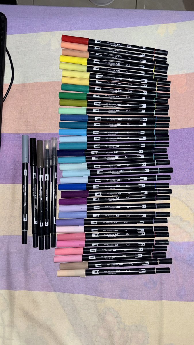 plainmelodiess's tweet photo. wts pl brushpen tombow 9k/each, mildliner brush 55k/set https://t.co/jLtsdKYXen