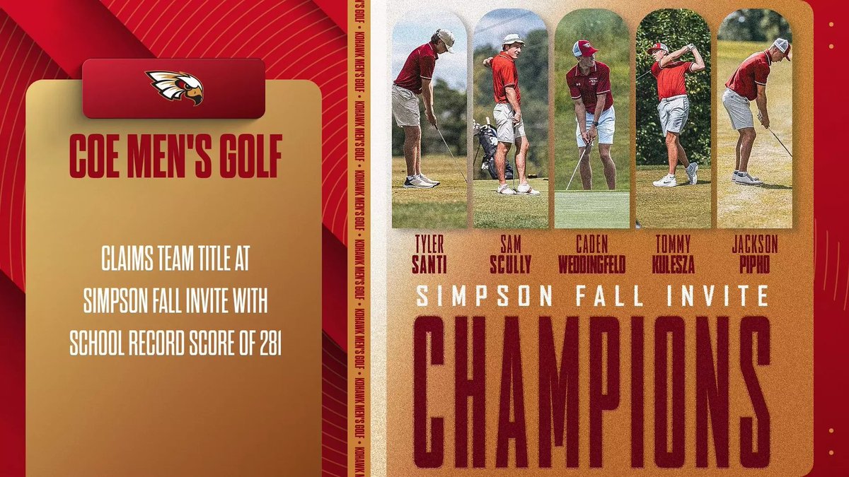 Coe Athletics tweet media