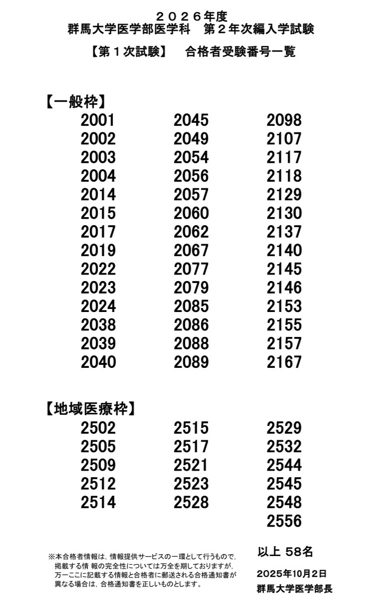 医学部学士編入塾Cell@予備校🧬 on X: 