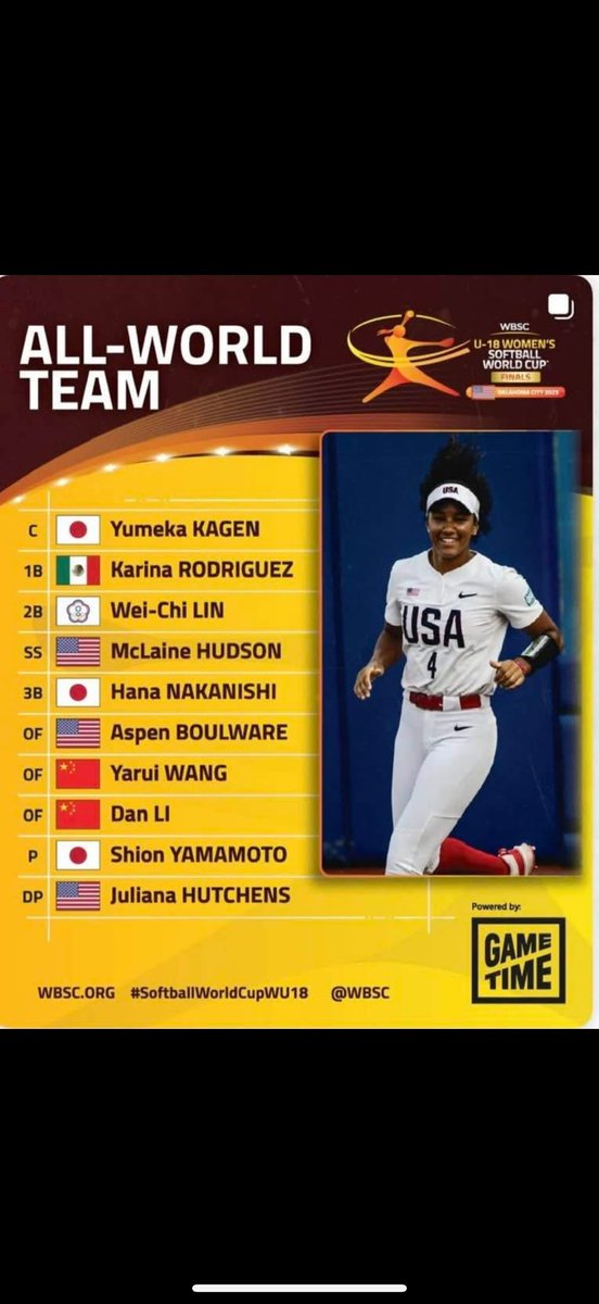 Congrats ⁦<a href="/McLaineHudson1/">McLaineHudson</a>⁩ You are an amazing player!