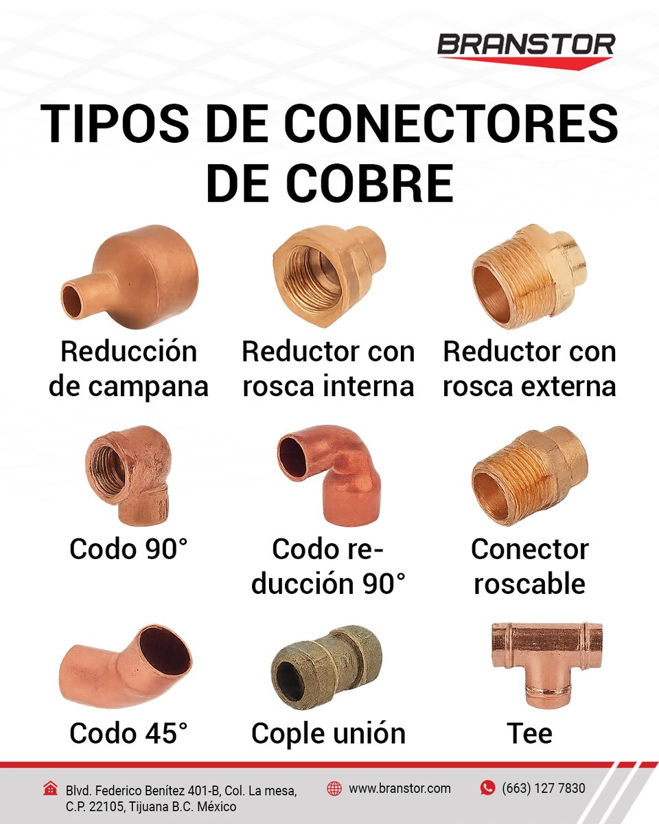 Branstror_Indus's tweet photo. 💡 Tipos de conectores de cobre

✔️ Reducción de campana: Une tuberías de diferentes diámetros en una sola pieza
✔️ Reductor con rosca interna: Adapta conexiones con entrada roscada hembra
✔️ Reductor con rosca externa: Se ajusta a piezas con entrada roscada macho

#Branstor https://t.co/OFDQe5ywc8