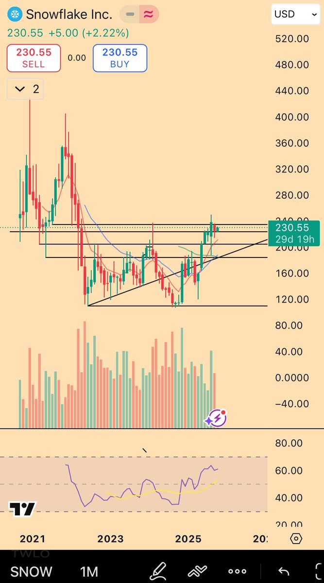 Mandelbrot tweet media