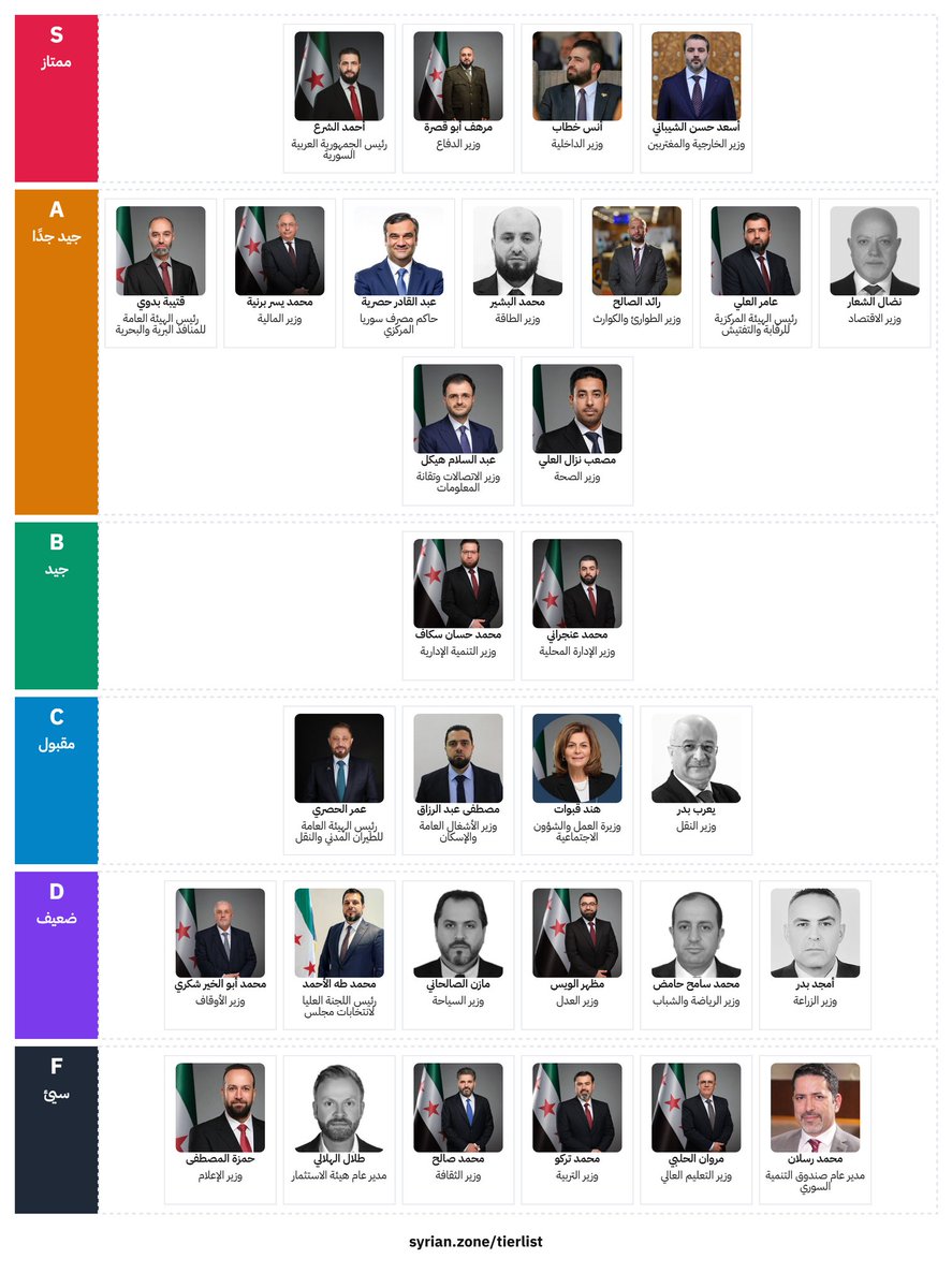 Mohammed tweet media