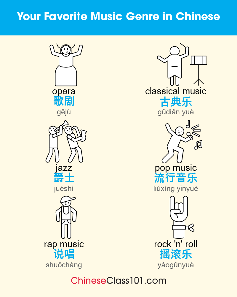 chineseclass101's tweet image. What's the common entertainment in your country? Comment below! 🥳🎶 PS: Learn Chinese with the best FREE online resources, just click here bit.ly/4nZCrGa

#ChineseWords #Entertainment #SpeakChinese