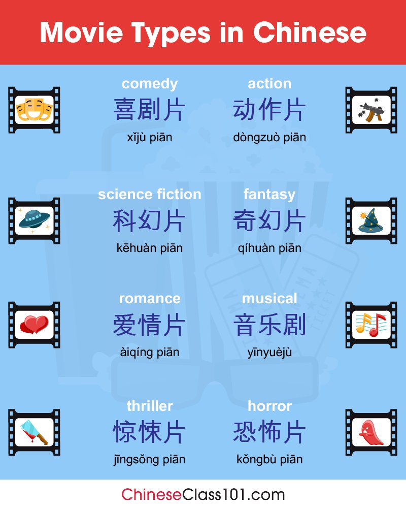 chineseclass101's tweet image. What's the common entertainment in your country? Comment below! 🥳🎶 PS: Learn Chinese with the best FREE online resources, just click here bit.ly/4nZCrGa

#ChineseWords #Entertainment #SpeakChinese