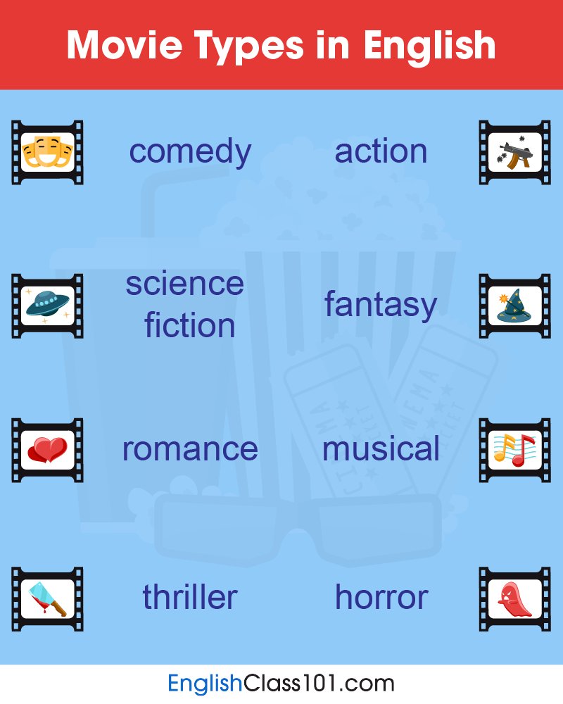EnglishClass101's tweet image. What's the common entertainment in your country? Comment below! 🥳🎶 PS: Learn English with the best FREE online resources, just click here bit.ly/3VINxTJ

#EnglishWords #Entertainment #SpeakEnglish