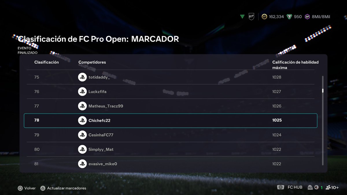 chichefc22 tweet media