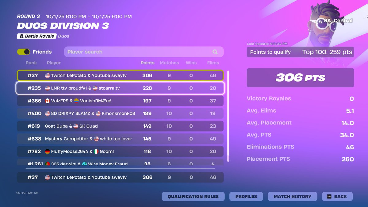 D2 With <a href="/LePotatofn/">LePotato</a>