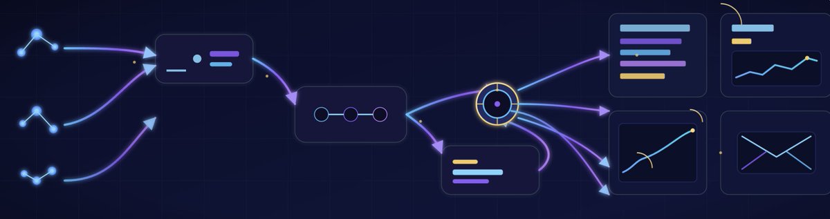 PolycomputingAI's tweet image. Introducing &quot;WORKFLOWS by Polycomputing AI&quot;

AI has traditionally been reactive: it waits for you to prompt it. Workflows turn this around. 

Every organization faces tasks that require multiple steps, diverse expertise, and careful coordination: due diligence reports that…
