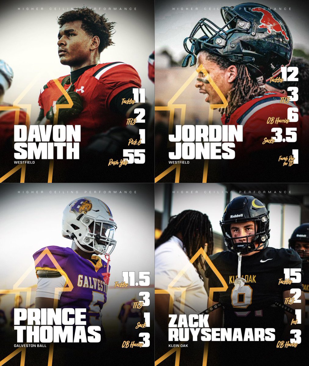 WEEK 5️⃣ #HCville TOP PERFORMERS💯

<a href="/DavonSmith09/">Davon “Kekoa” Smith ‘27🇵🇫</a> | <a href="/fb_westfield/">Westfield Mustang Football</a> 
<a href="/JonesTwins4423/">Jaylin and Jordin Jones “Twin”</a> | <a href="/fb_westfield/">Westfield Mustang Football</a> 
<a href="/Whata_Prince/">Prince Thomas</a> | <a href="/GalvestonBallFB/">Galveston Ball Football</a> 
<a href="/ZackRuy/">Zack Ruysenaars</a> | <a href="/KLEINOAKFB/">Klein Oak High School Football</a>