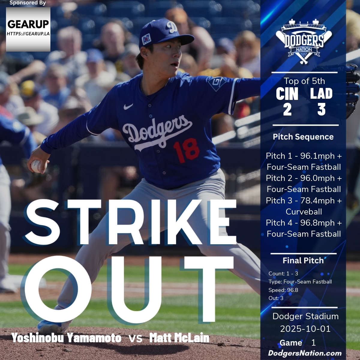 らいかわ MILB ： ドジャースマス コット 6点セット 🧢 LIVE: Toronto Blue Jays vs Los Angeles Dodgers MLB WORLD SERIES