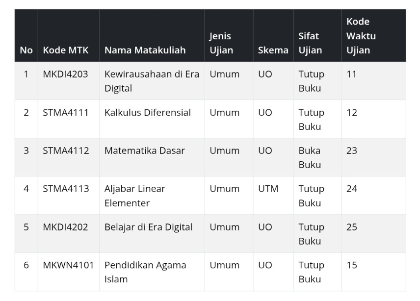 acha's life tweet media